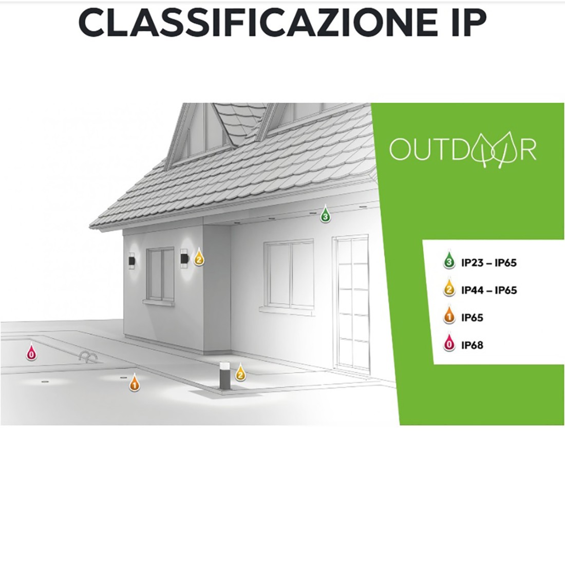 Applique esterno Ideal Lux REX 3 AP1 092447 E27 LED IP44