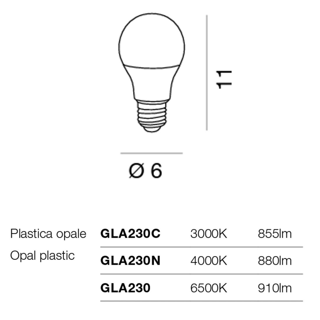 https://www.lampadaribartalini.it/104977-large_default/packung-mit-10-gluhbirnen-gea-led-gla230-e27-10w-led-240-opal-kunststoff-naturliches-warmes-kaltes-licht.jpg