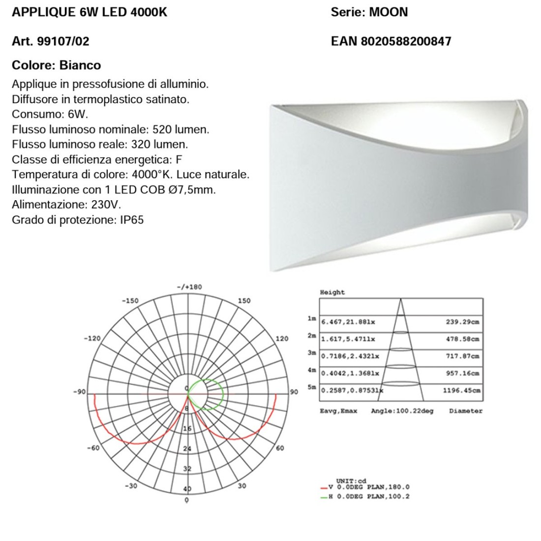 Sovil iluminación aplique moderno MOON 99107 02 LED