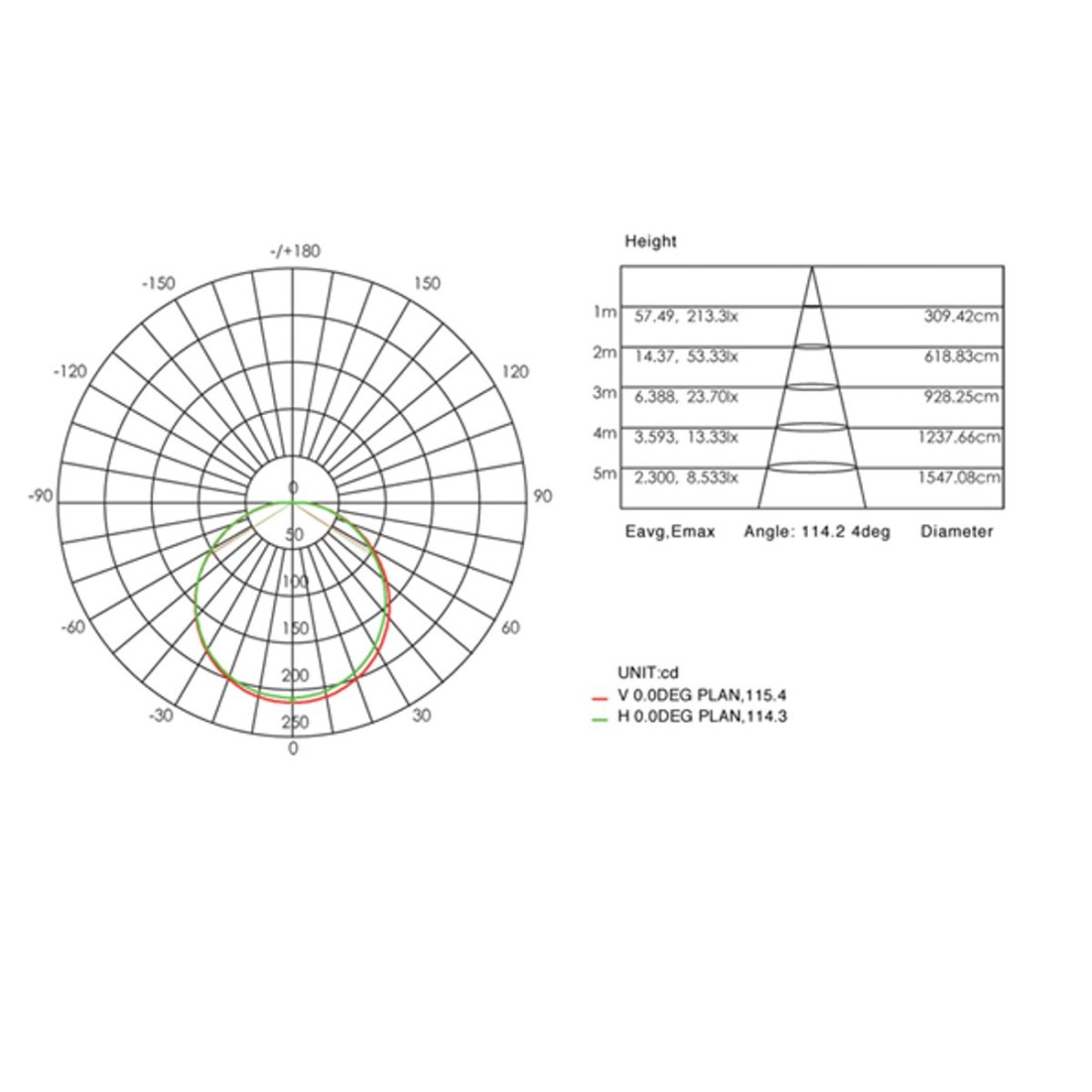 Lámpara de techo moderna Sovil iluminación LOFT 99101 LED