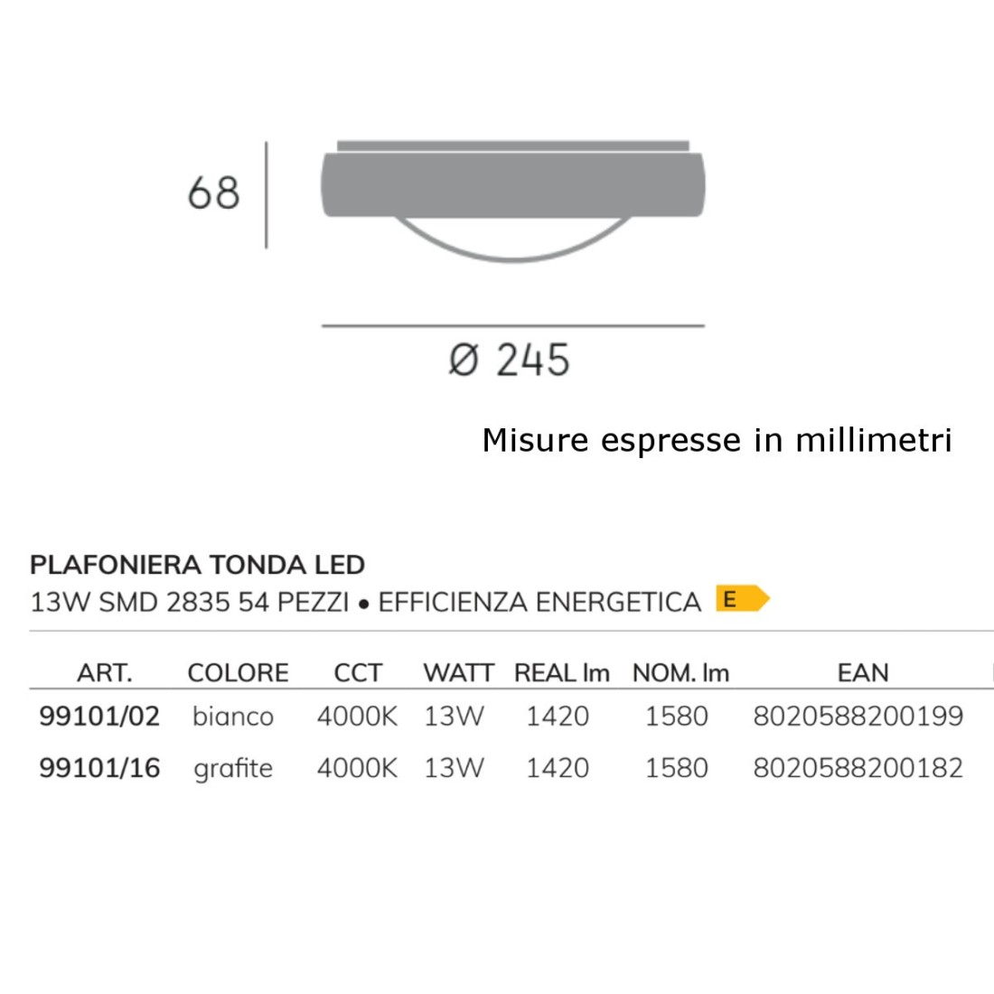 Lámpara de techo moderna Sovil iluminación LOFT 99101 LED