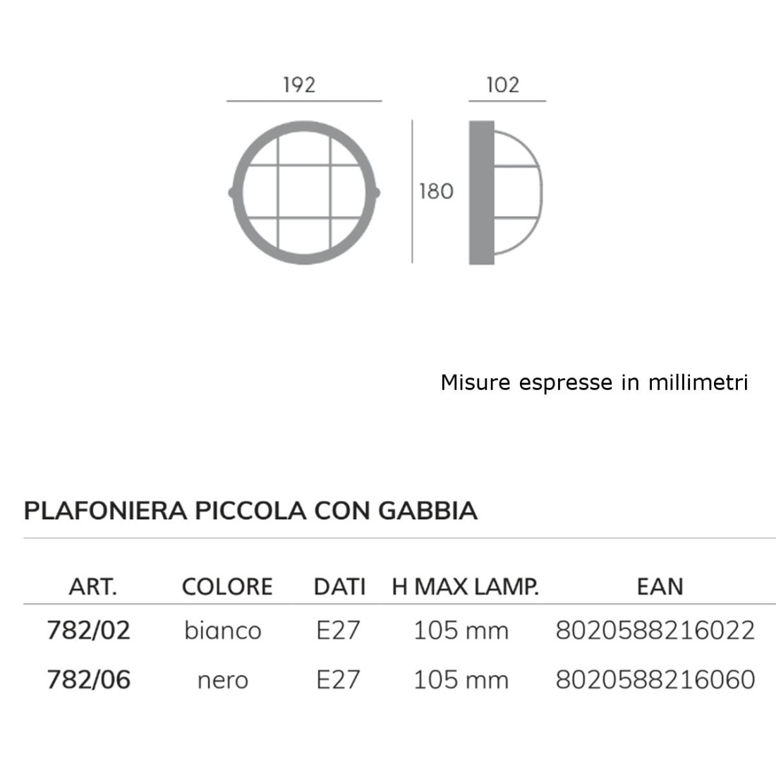 Aplique moderno Sovil Iluminación INDUSTRIAL ROUND 782 E27 LED