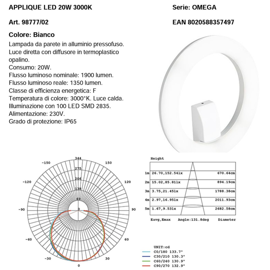 Sovil OMEGA 98777 LED Aplique LED de exterior moderno