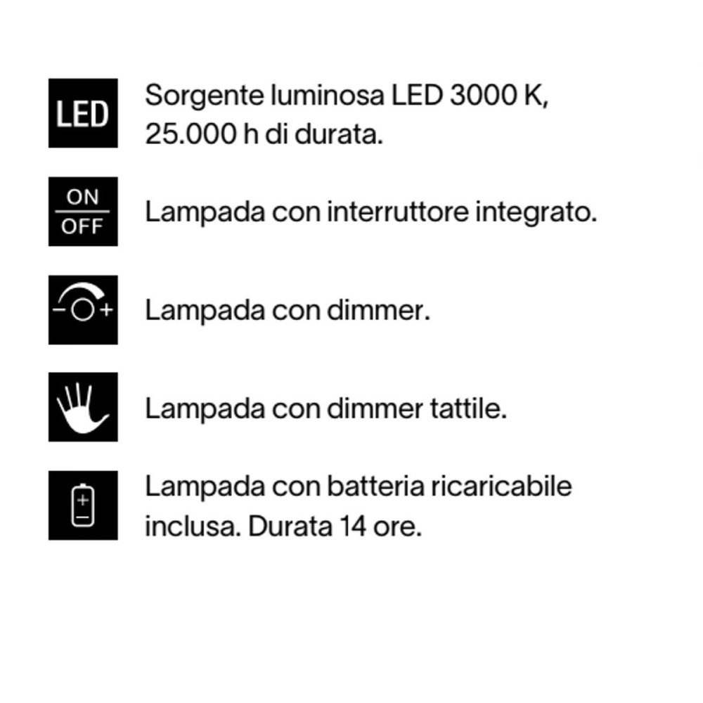 Abat-jour batteria Ideal Lux LOLITA 286747