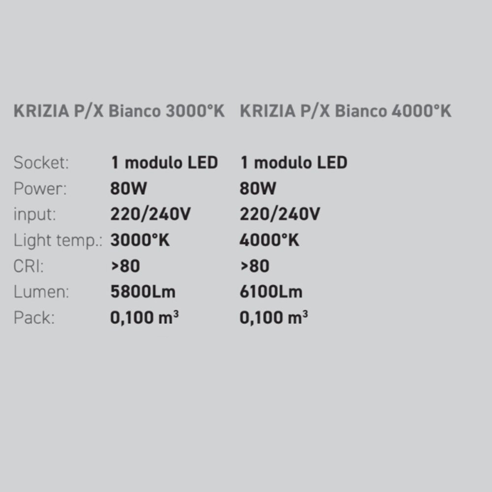 Gea Luce lámpara de techo LED KRIZIA PX B 80W 3000°K 4000°K