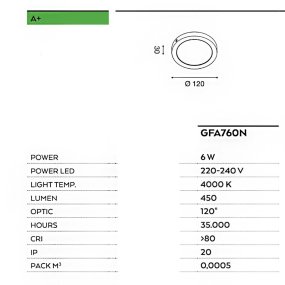 Plafonnier thermoplastique Gea Led SHAM R GFA760N 6W LED 220V