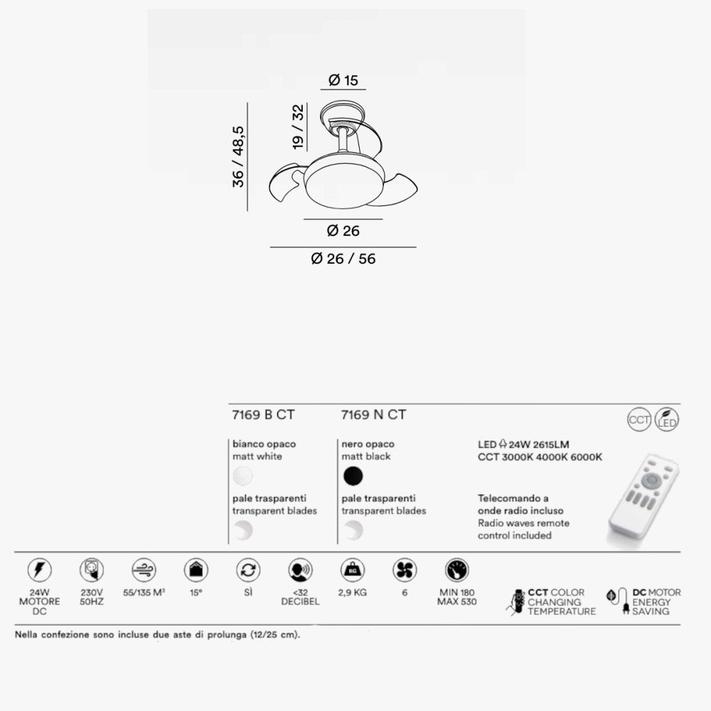 Perenz OPEN MINI+ 7169 CT LED ventilador desaparecido