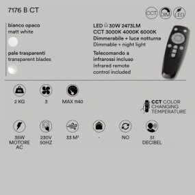 Ventilador moderno Perenz LEM 7176 B CT LED