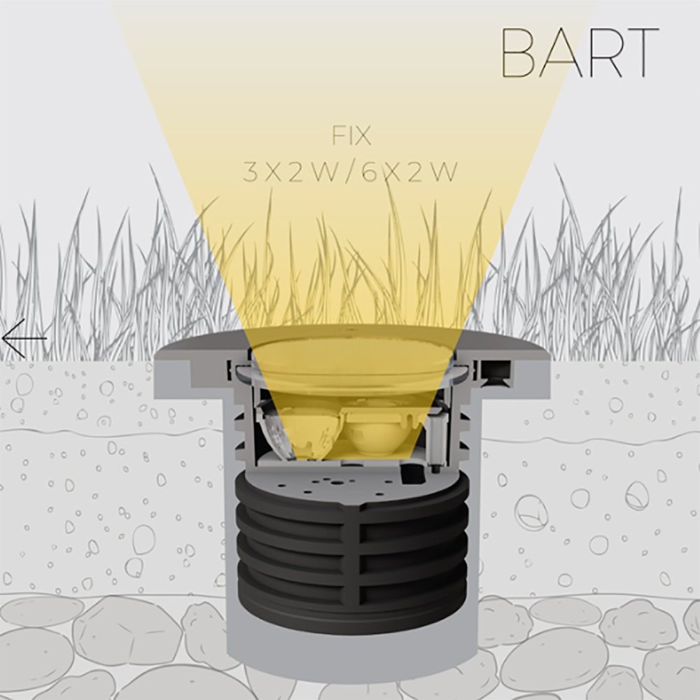 Spot encastrable PAN International BART Multiled FIX 3x2W