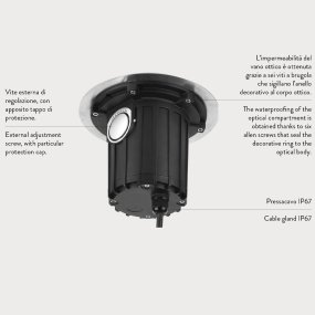 Faretto incasso PAN International BART MULTILED ADJUSTABLE 3x2W