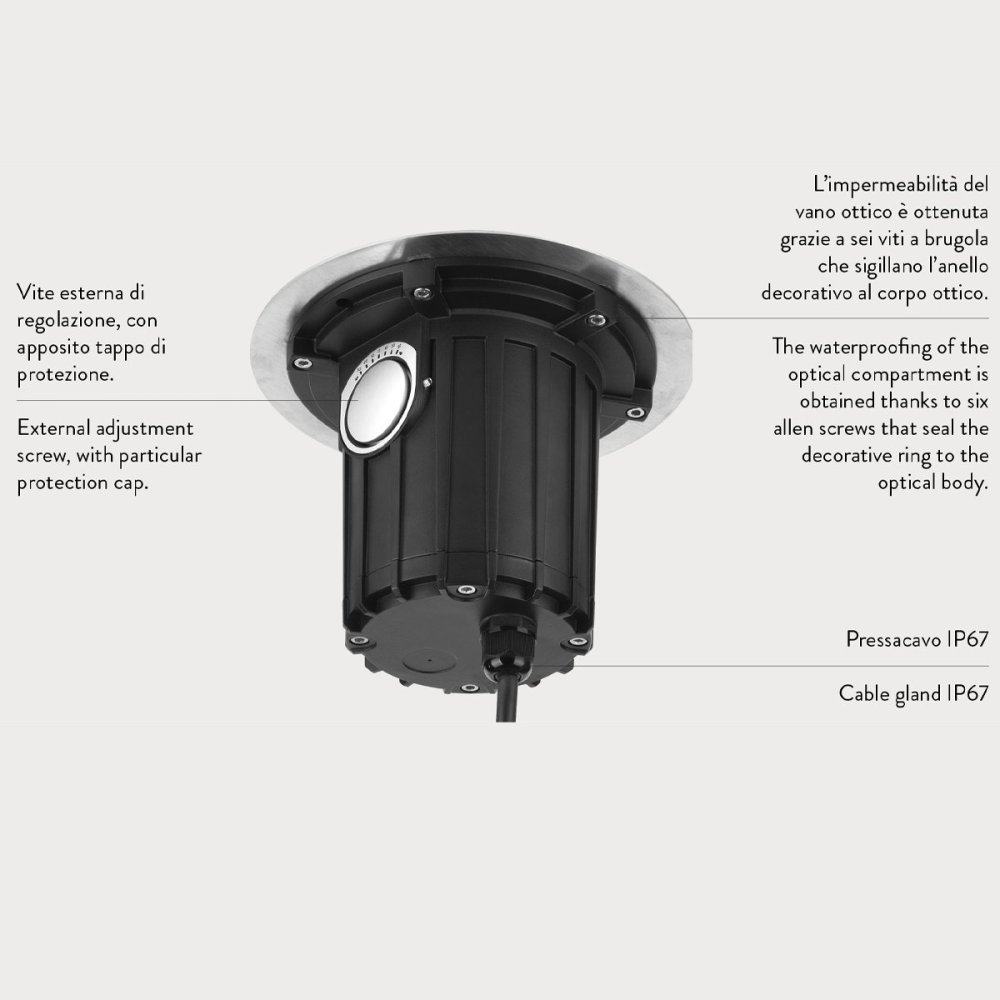 PAN International Spot encastrable BART MULTILED ADJUSTABLE 3x2W