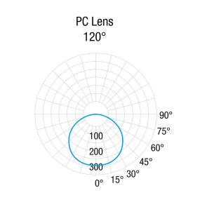 Pan International MAYA mini ADY 60CM aplique led