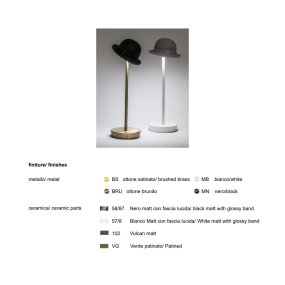 Externe LED-Lampe Toscot ET VOILA' 1261