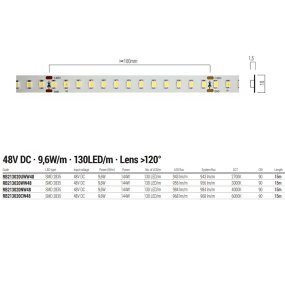 Rehacer Grupo RB213020 tira led