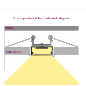 Foco empotrable moderno Gea Led GFA1412N LED