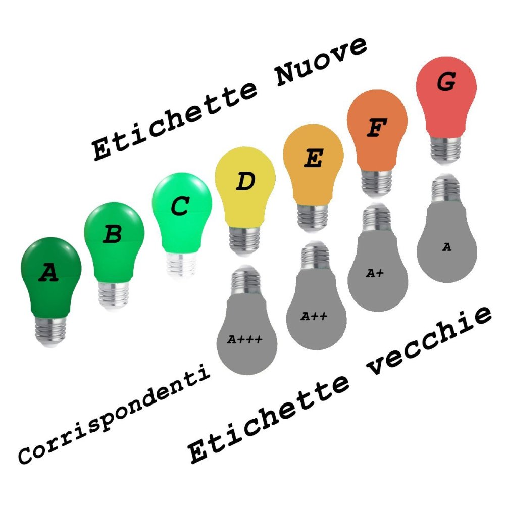 Klassische Laterne Gea Led GES2023 E27 LED IP44