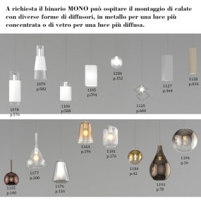 Carril Top Light MONO MIXKIT 100 N OR