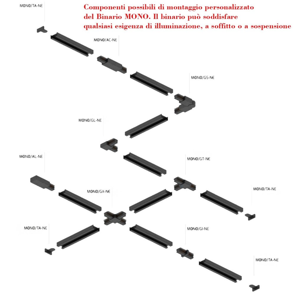 Carril Top Light MONO AMOSKIT 300L