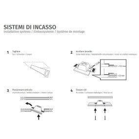 Sforzin Einbaustrahler Beleuchtung THESSALY RASO T410 GU10 LED