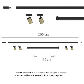 Rail Top Light MONO MIXKIT 200 N OR