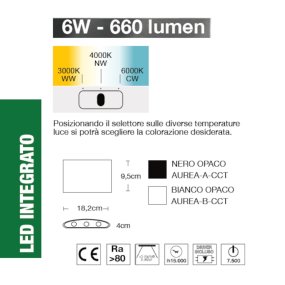 Applique led Lampadari Bartalini AERUA A CCT IP65