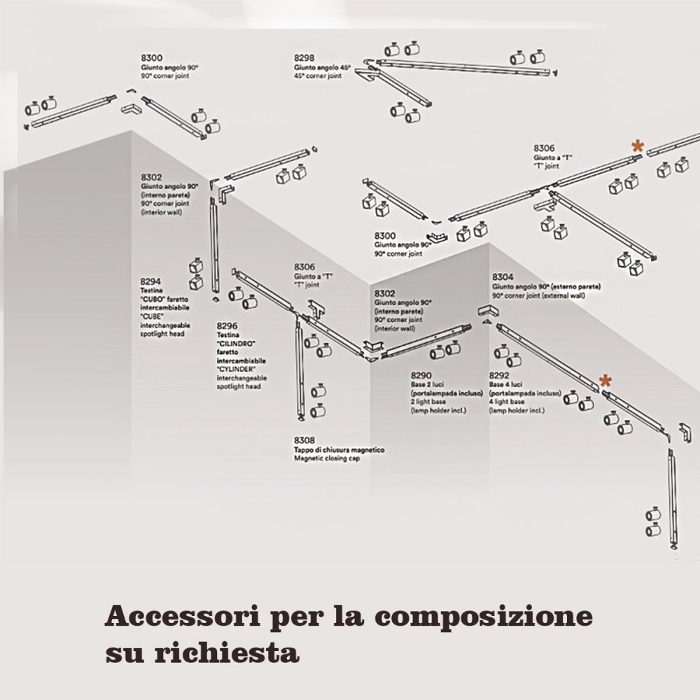 Rail d'éclairage pour projecteur Perenz SNODO 8292N 8290N 8294