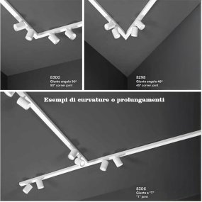 Perenz SNODO 8292N 8290N 8294 Strahlerschiene