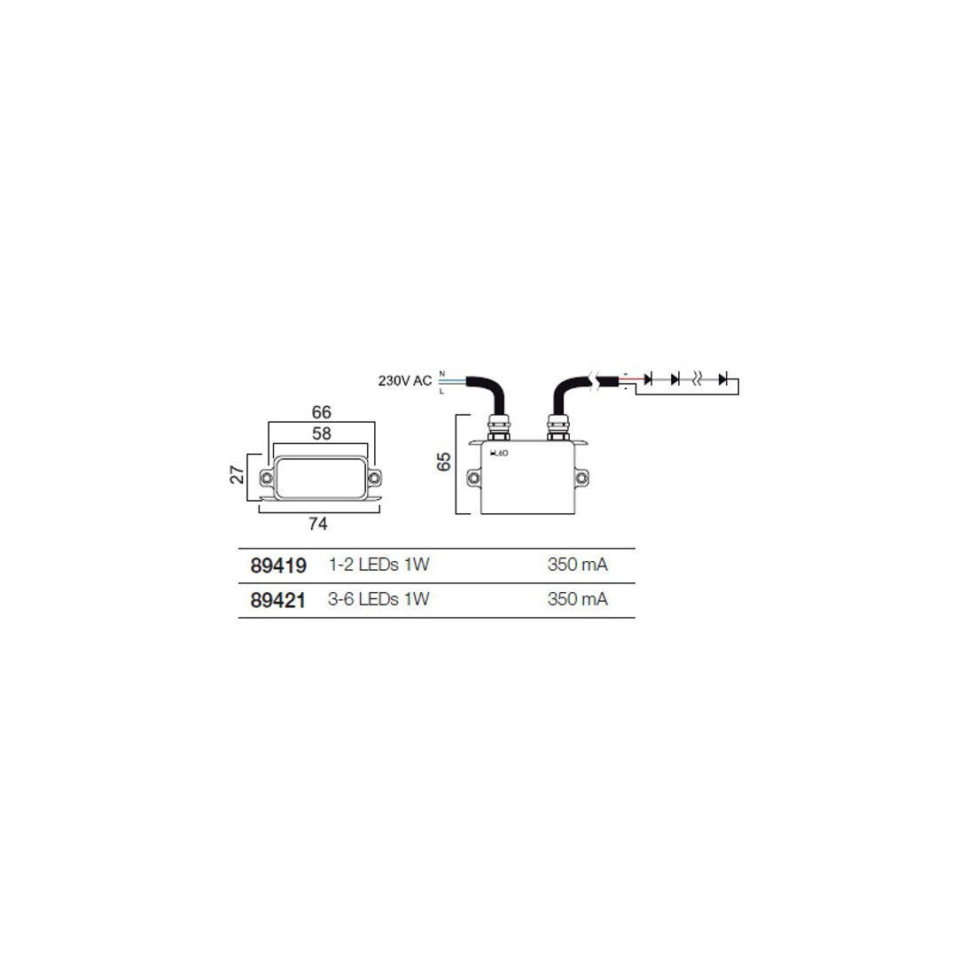 Alimentatore LL-SAND trasformatore IP67