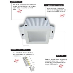 Faretto Bf-0021 Neo luce 9010 Belfiore