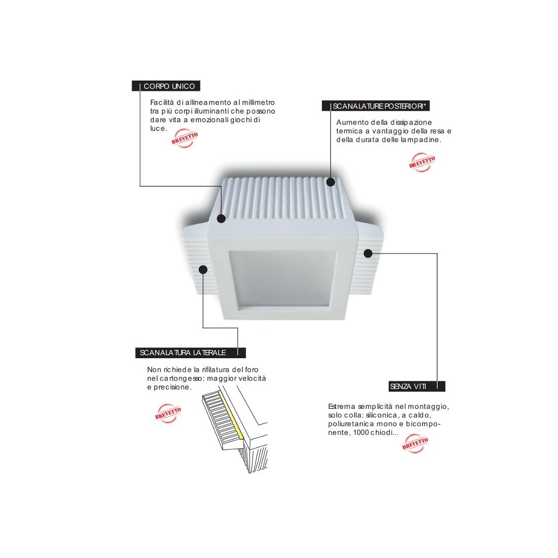 Faretto Bf-0021 Neo luce 9010 Belfiore