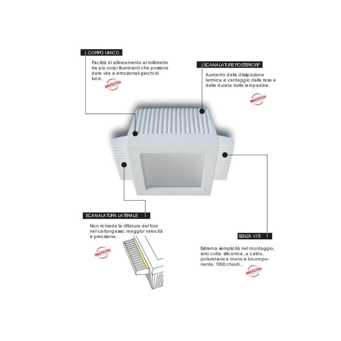 Faretto incasso BF-0024 Neo Luce 9010 Belfiore