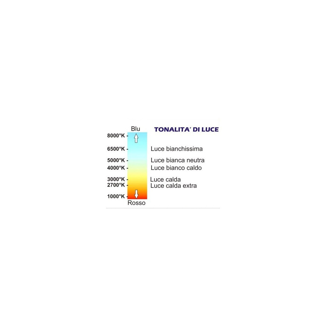 Sospensione 6364 B Perenz illuminazione