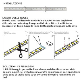 Striscia Led GE-GST063R Gea Led