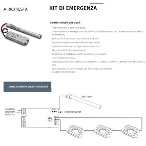 Applique incasso BF-2371A 3008 LED 13W gesso parete scomparsa cartongesso muratura modulo interno IP20