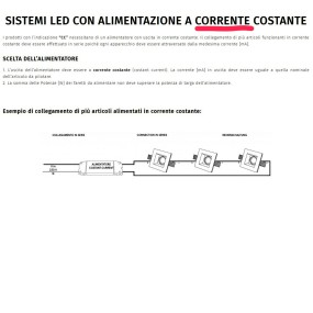 Applique incasso BF-2371A 3008 LED 13W gesso parete scomparsa cartongesso muratura modulo interno IP20