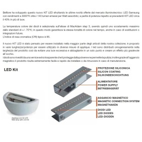 Applique BF-9207 3057 LED 9W gesso bianco verniciabile lampada parete biemissione vaschetta interno IP20