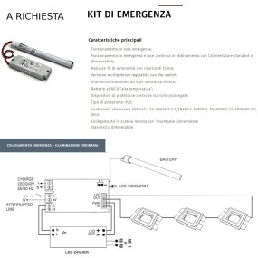 Faretto incasso BF- 4113 3013 3500LM LED 30W WIRELESS integrato gesso bianco tondo soffitto scomparsa interno IP20 IP44