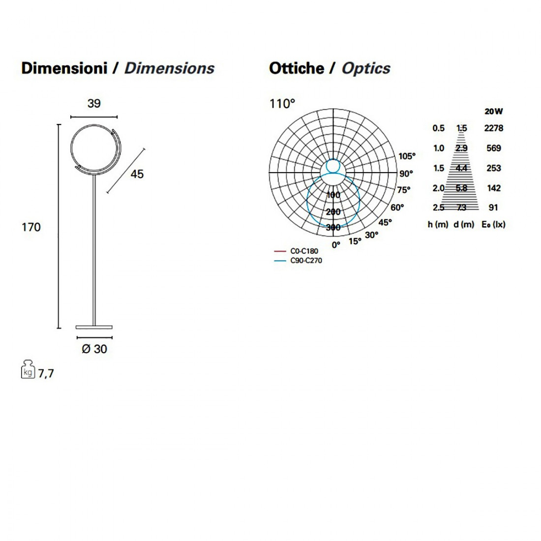 Lampada piantana da TERRA Struttura in acciaio verniciato ANTRACITE TALLIN  Dimensioni 135xh 208 cm - 12,5 kg Paralume in Tessuto Sabbia ø 60 x h 19cm, Artempo Italia