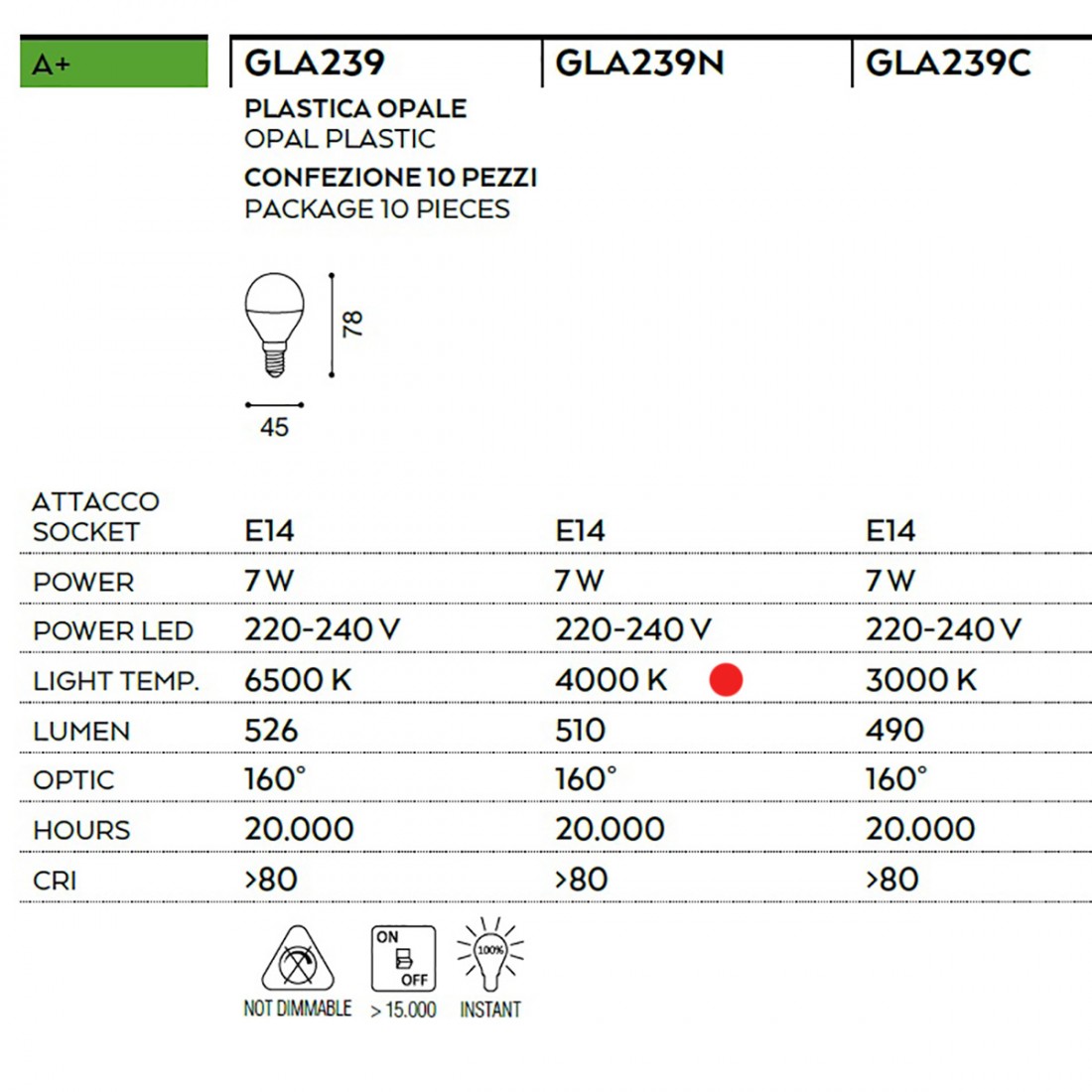 Lampadina 7W a led in plastica opale sfera, goccia , luce naturale