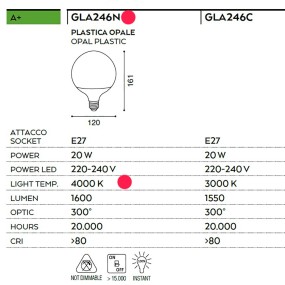 Gea Led LED-Lampe GLA246N...