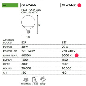 Gea Led Glühbirne GLA246C...