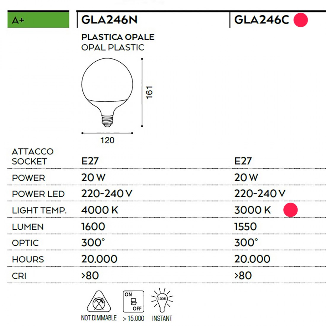 Runde LED-Lampe, Globus, weißer Kunststoff, E27 20W LED, warmes Licht