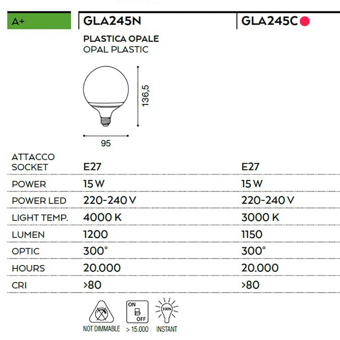 Bombilla globo plástico blanco, led E27 15W, luz cálida