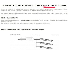 Faretto incasso BF-4195 A Belfiore