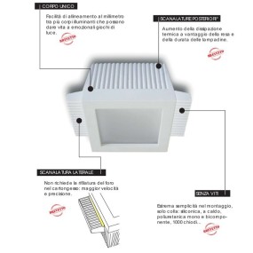 Faretto incasso BF-0028 Belfiore 9010 Neo Luce