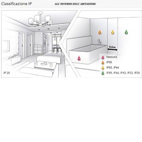 Hydra Trio Ligthing quadratische dimmbare LED-Deckenleuchte