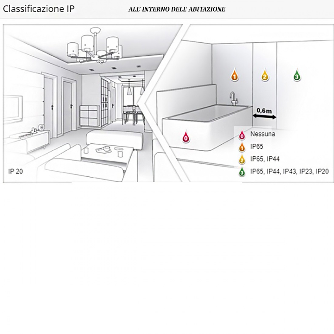 Suspension GE-AGNESE SG Gea Luce