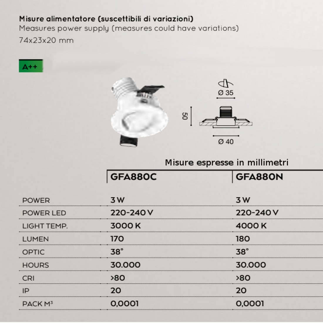 GE-GFA880 Gea Led spot encastré