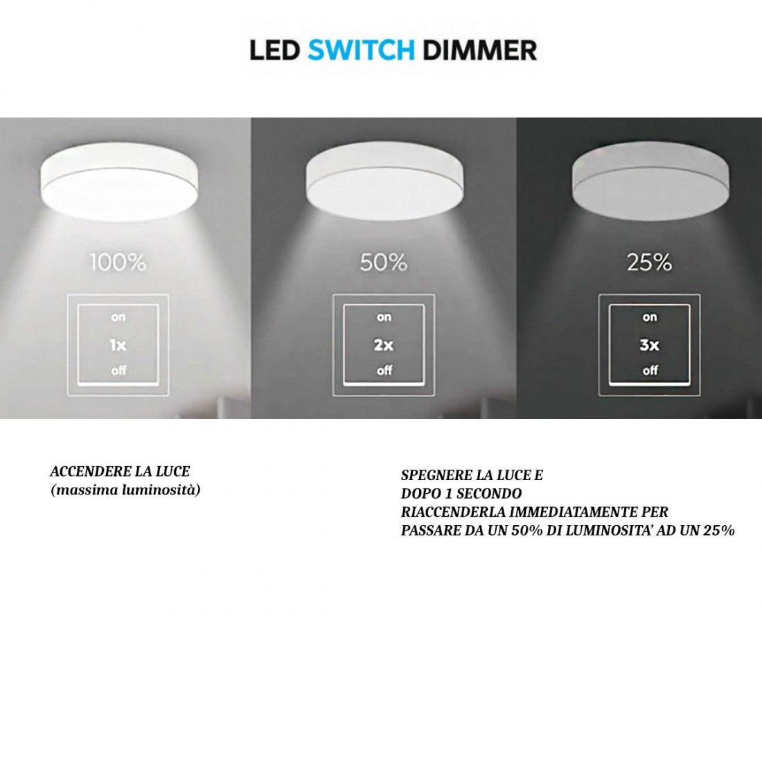 Oakland Trio Lighting Pendelleuchte LED warmes Licht dimmbar Nickel oder Anthrazit