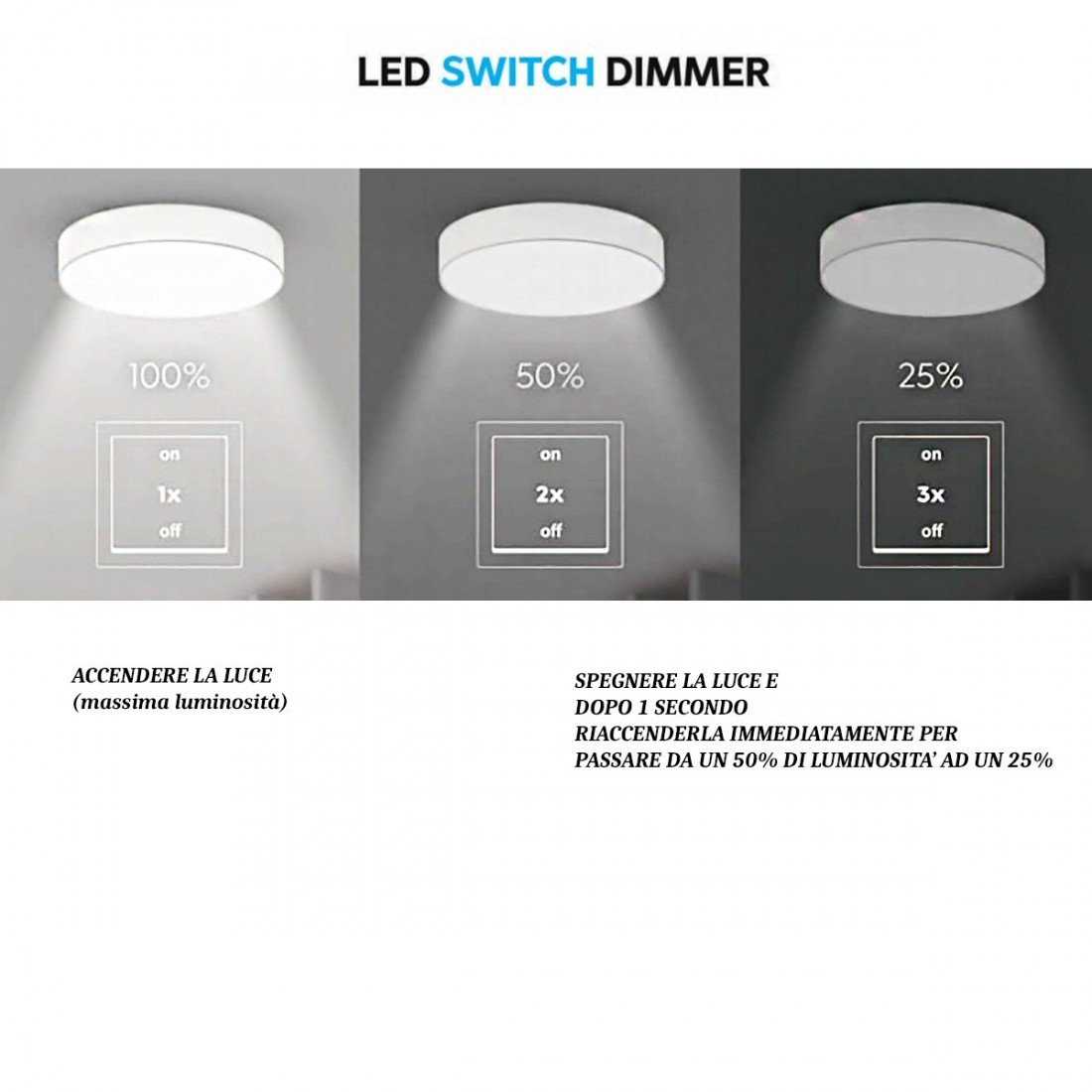 Oakland Trio Lighting LED-Deckenleuchte dimmbar Licht Anthrazit warmes Nickel oder